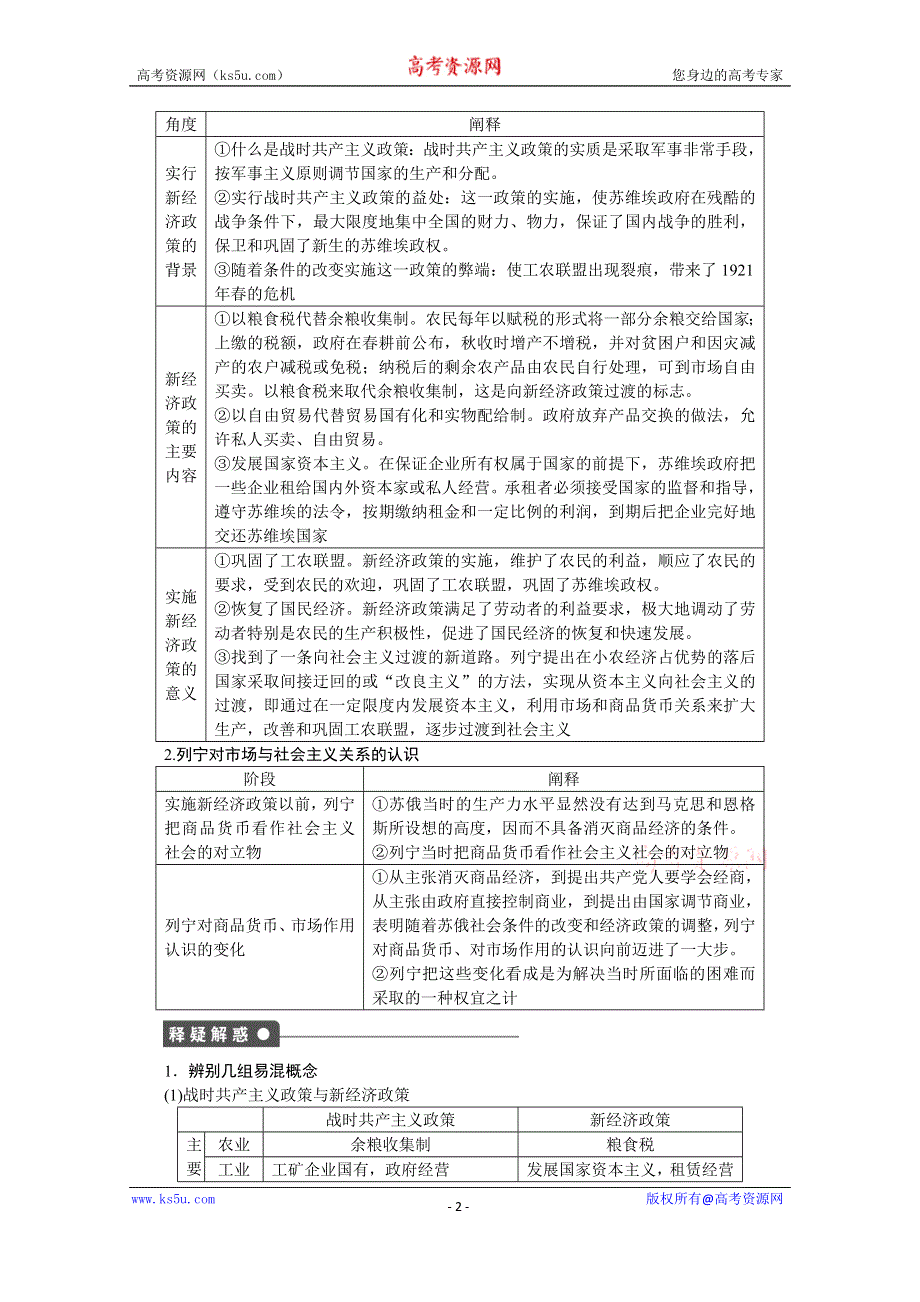 《步步高 学案导学设计》2014-2015学年高中政治（人教版选修2）课时作业：专题4 第1课时.docx_第2页