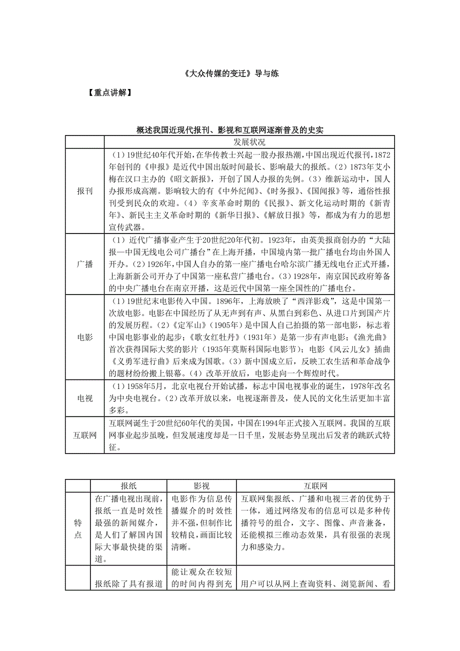 2012高一历史导练：5.doc_第1页