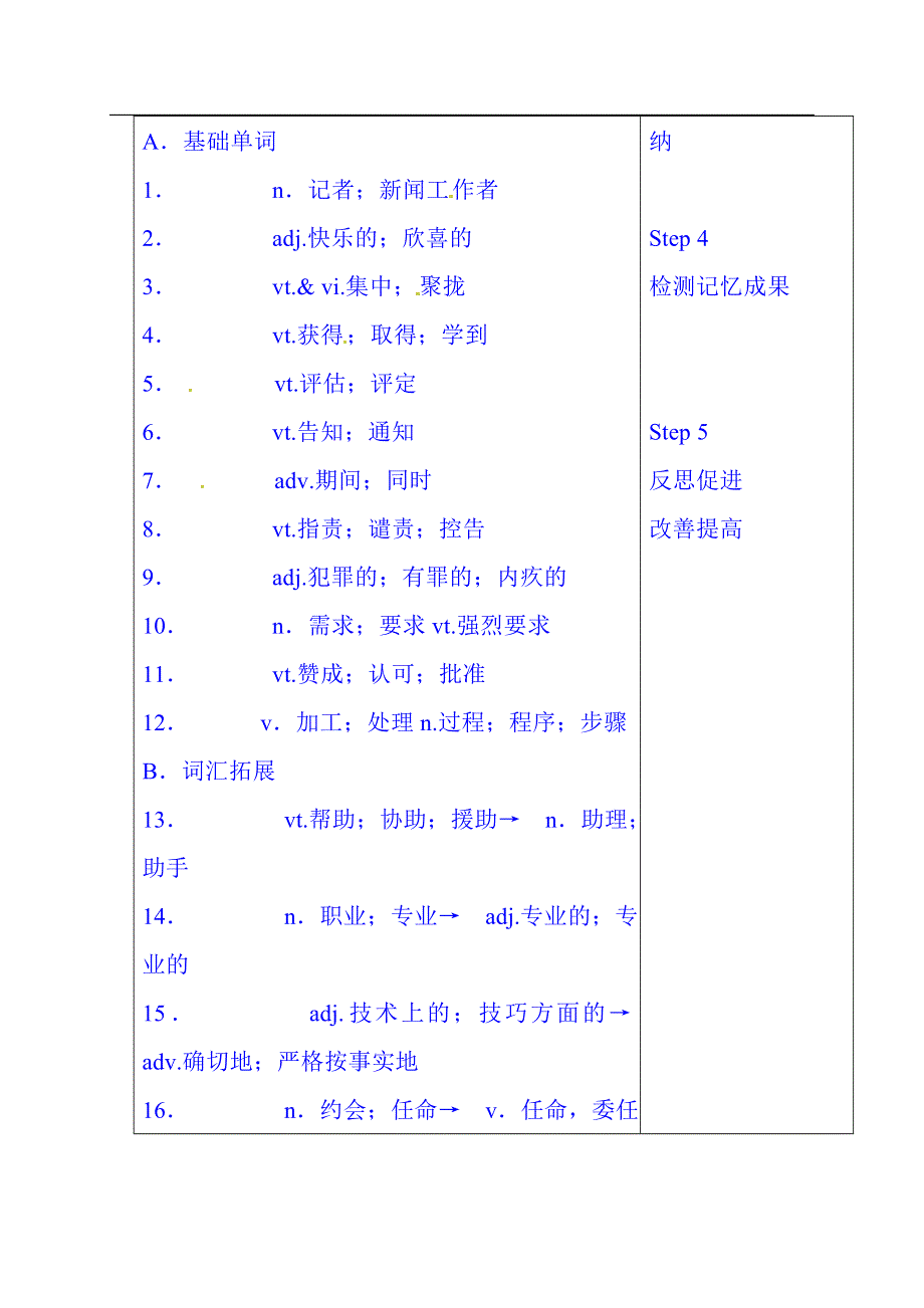 内蒙古翁牛特旗乌丹第一中学高中英语导学案 必修五 UNIT4 WORDS词汇（教师案）.doc_第2页