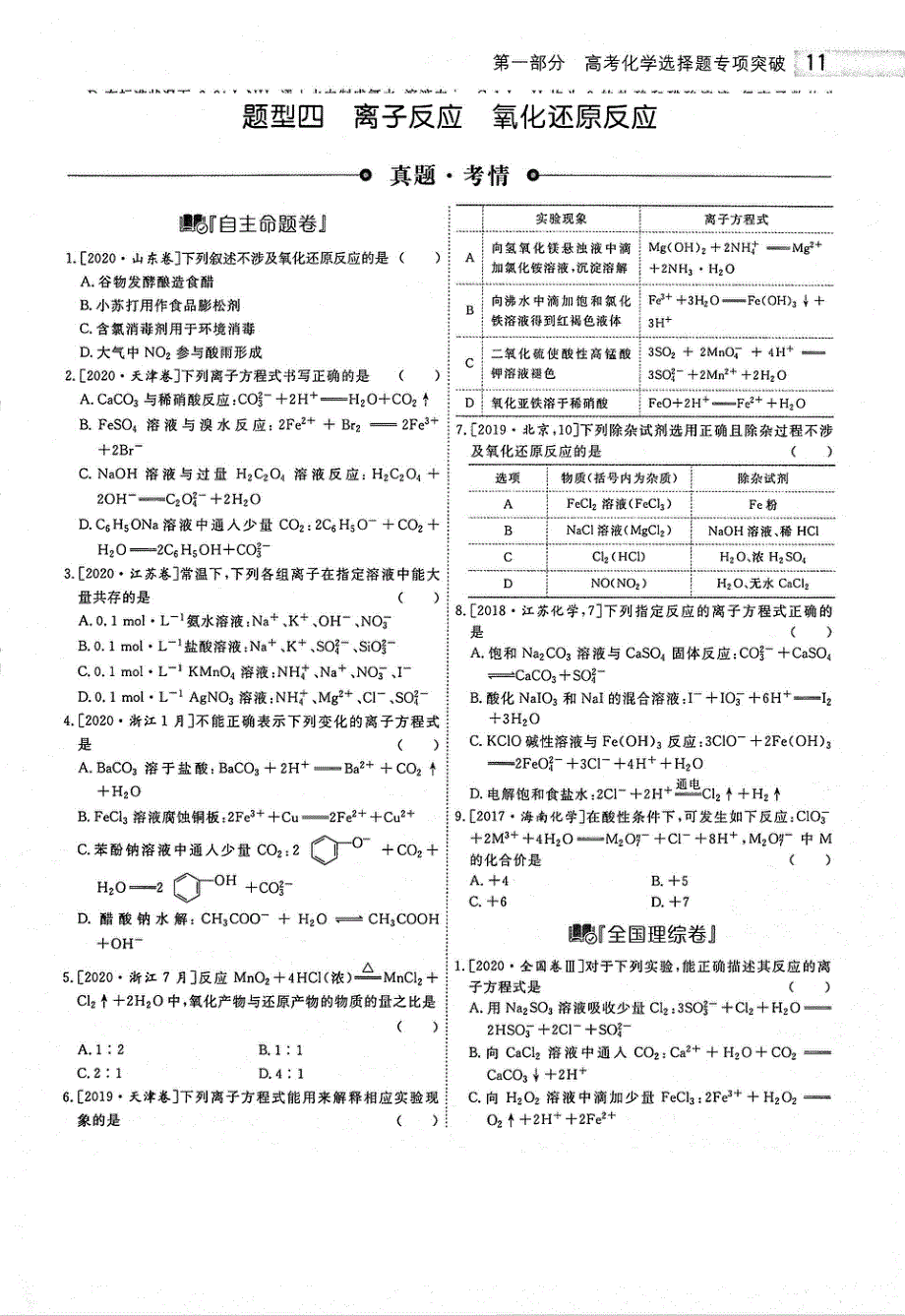 2021年高考化学二轮复习 专题战略1 选择题专题突破 题型4 离子反应、氧化还原反应（PDF）.pdf_第1页