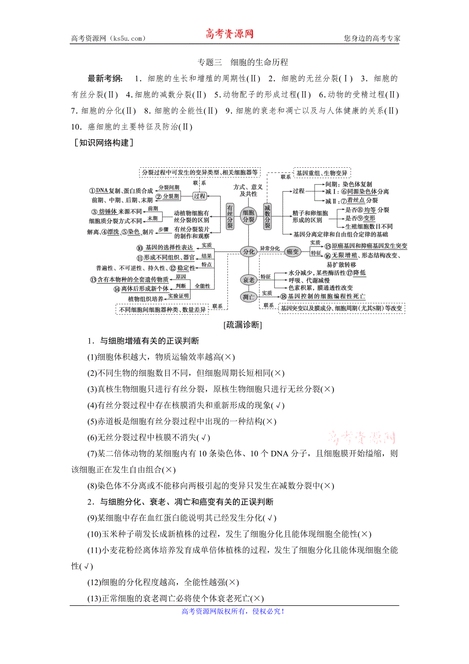2020高考生物二轮考前复习方略课标版讲义：专题三　细胞的生命历程 .doc_第1页