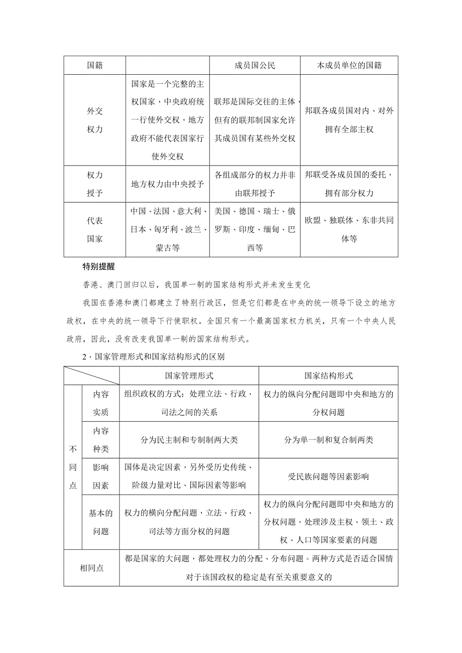 《步步高 学案导学设计》2014-2015学年高中政治（人教版选修3）专题一 各具特色的国家和国际组织 第3课时 课时作业 WORD版含解析.docx_第3页