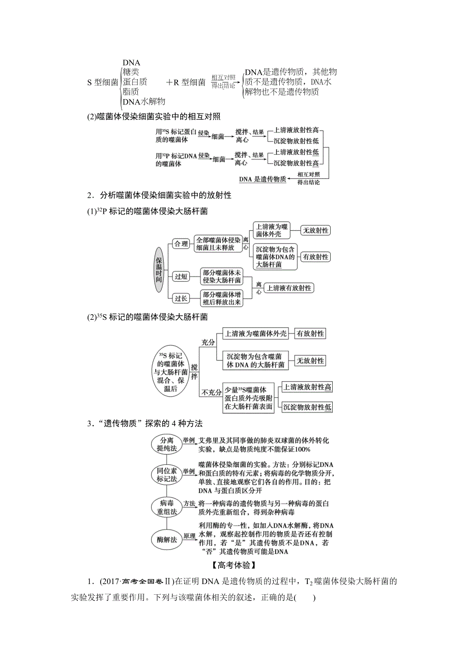 2020高考生物二轮考前复习方略课标版讲义：专题六　遗传的分子基础 .doc_第3页