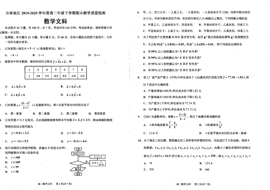 吉林省吉林市2019-2020学年高二下学期期末考试数学（文）试题 PDF版含答案.pdf_第1页