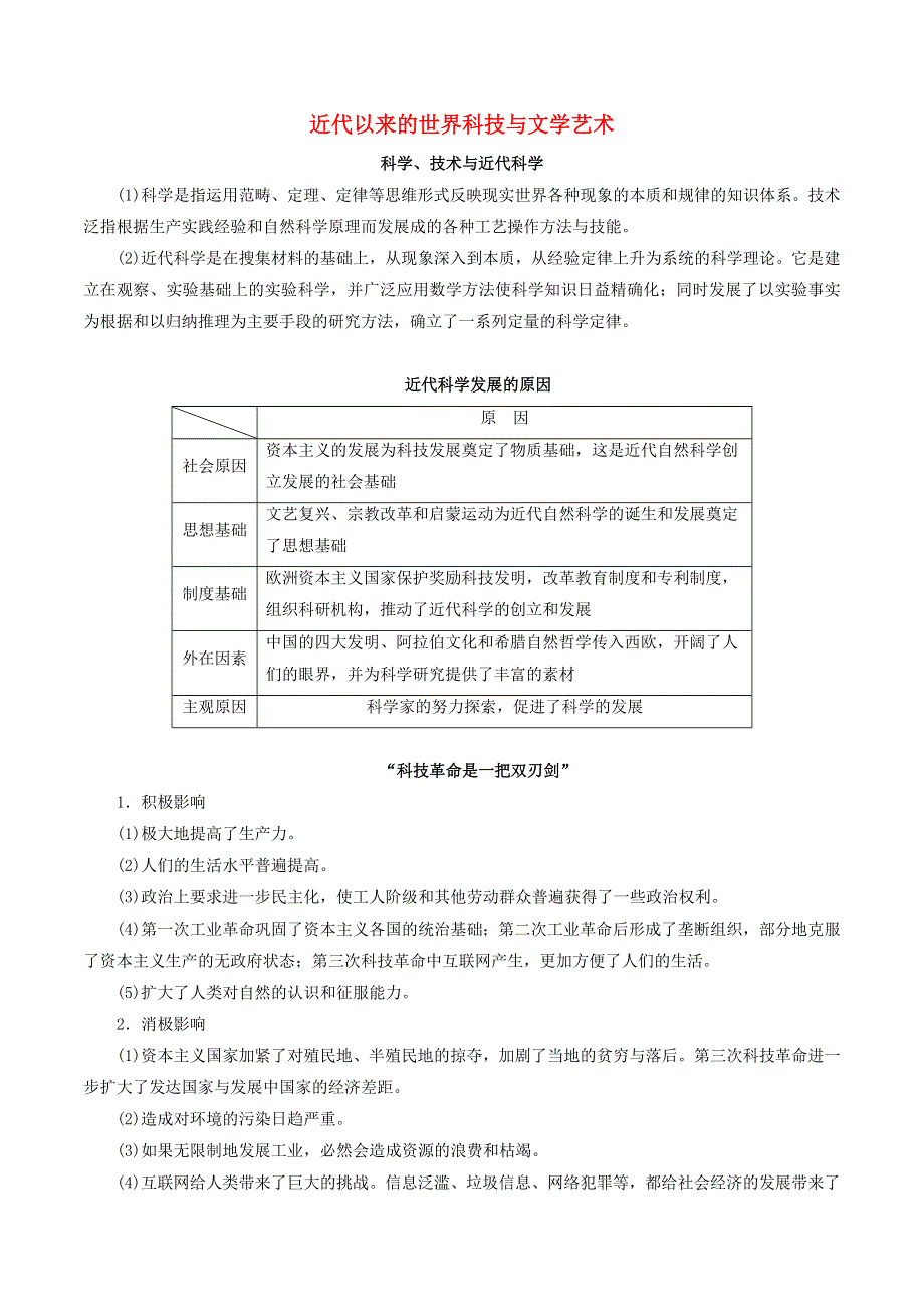 2021年高考历史二轮复习 核心考点专项突破 近代以来的世界科技与文学艺术练习（含解析）.doc_第1页