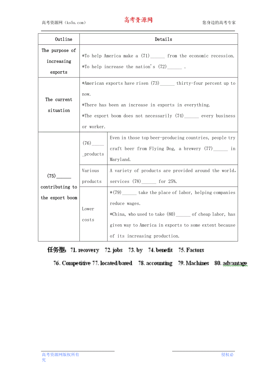 江苏省2014届高三英语一轮复习 任务型阅读攻略训练（14） WORD版含答案.doc_第3页