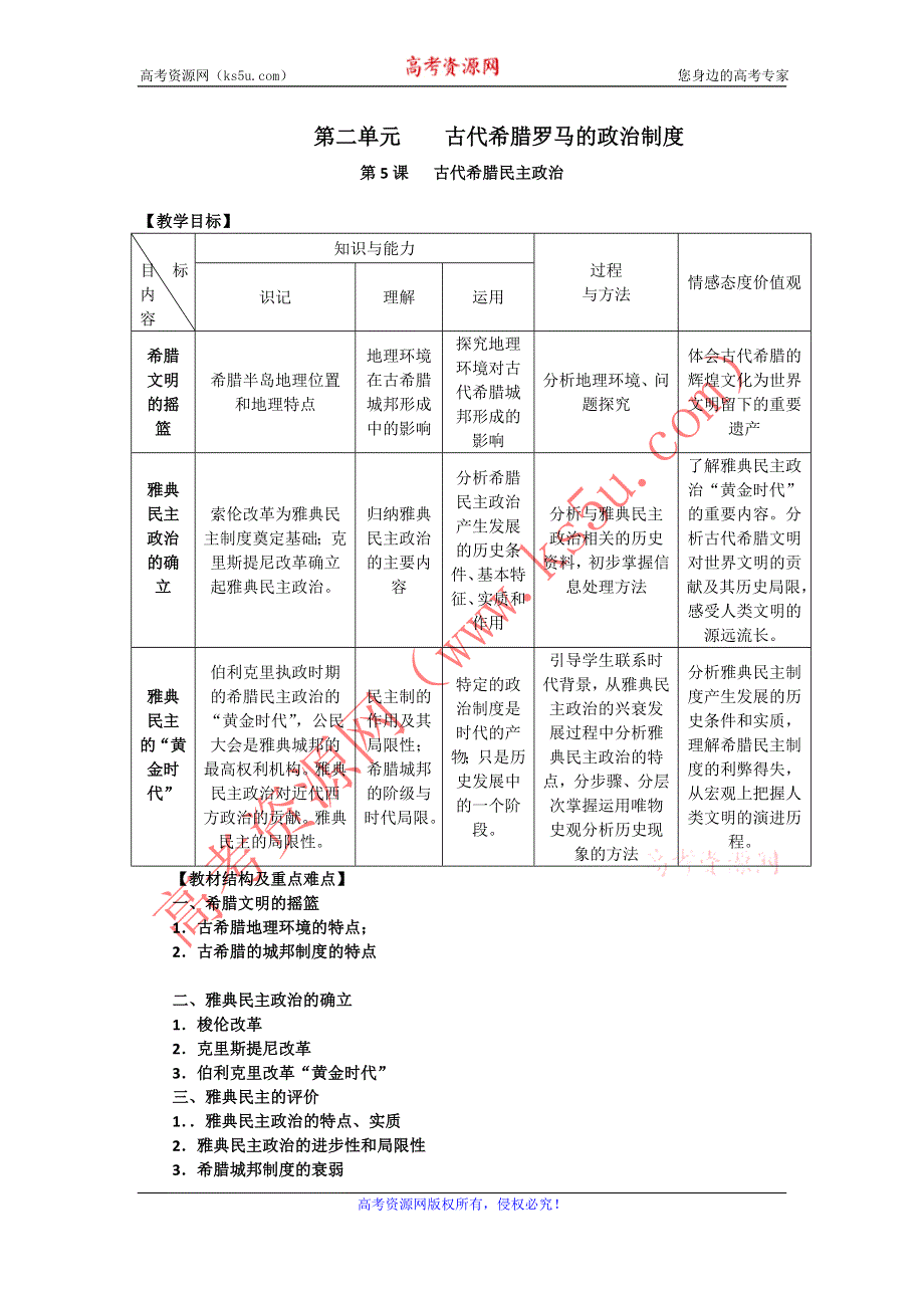 2012高一历史教案 2.1 古代希腊民主政治 7（人教版必修1）.doc_第1页