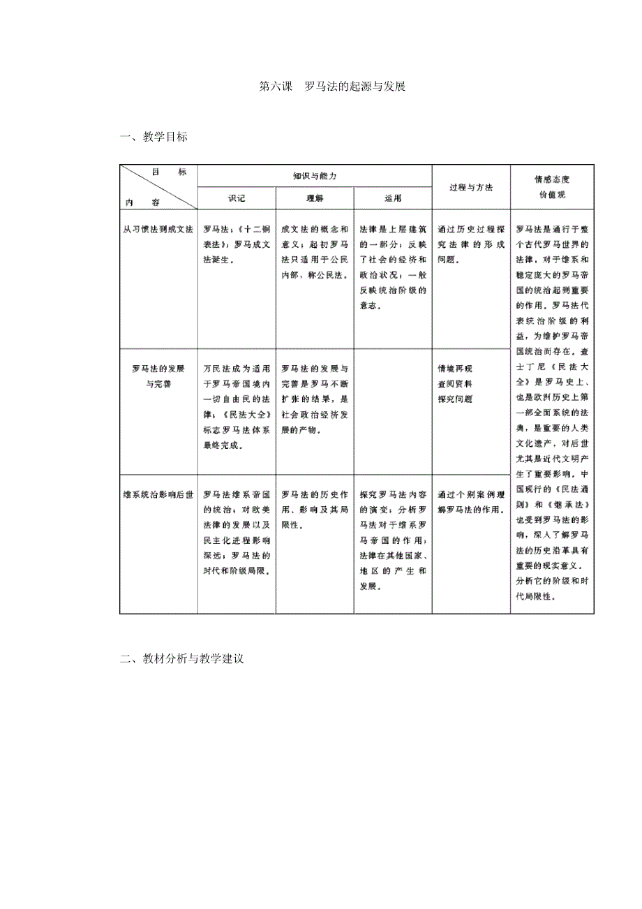 2012高一历史教案 2.2 罗马法的起源与发展 19（人教版必修1）.doc_第1页