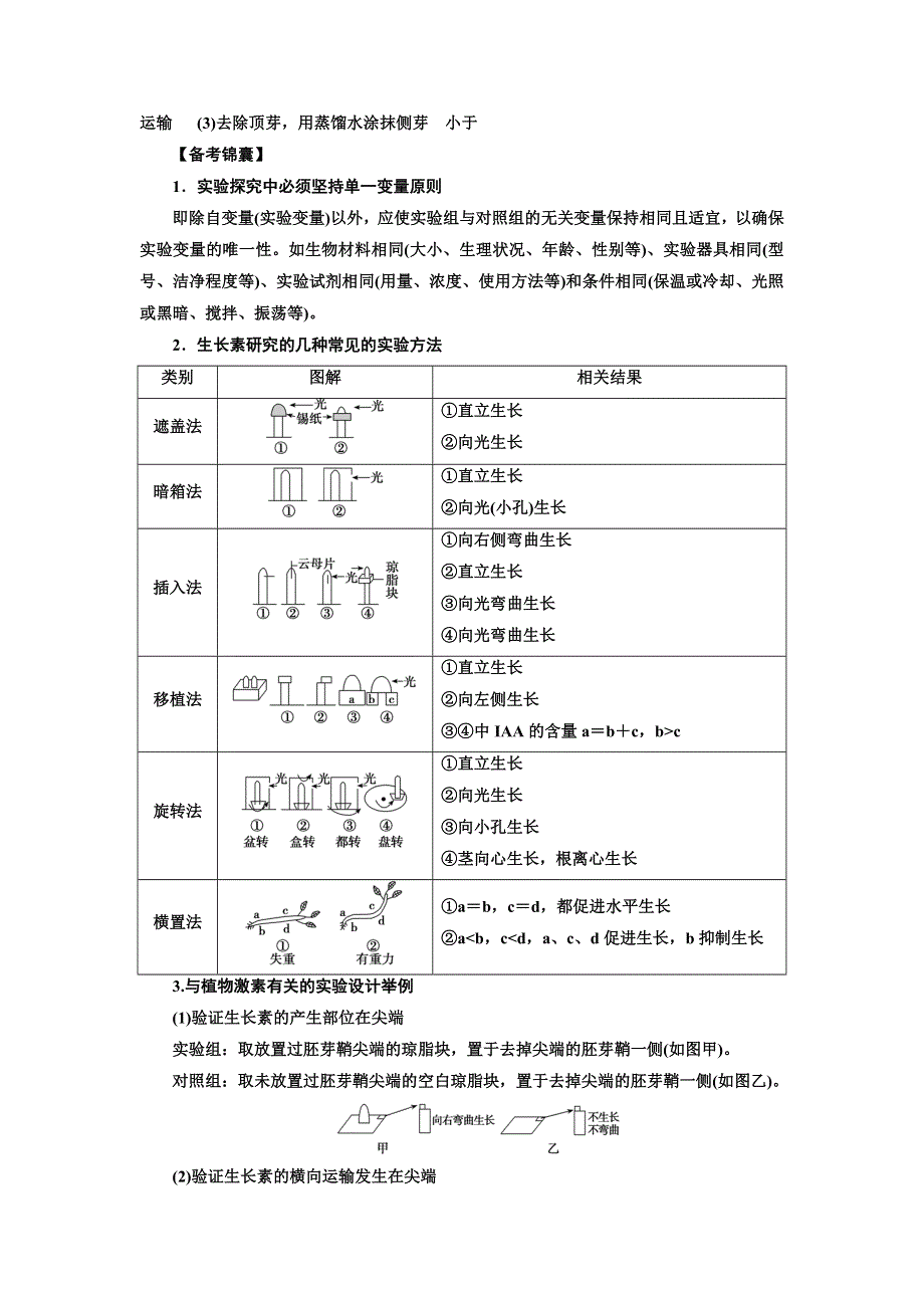 2020高考生物人教版一轮复习练习：高考加强课（十八）　植物激素调节的实验探究 WORD版含解析.doc_第2页