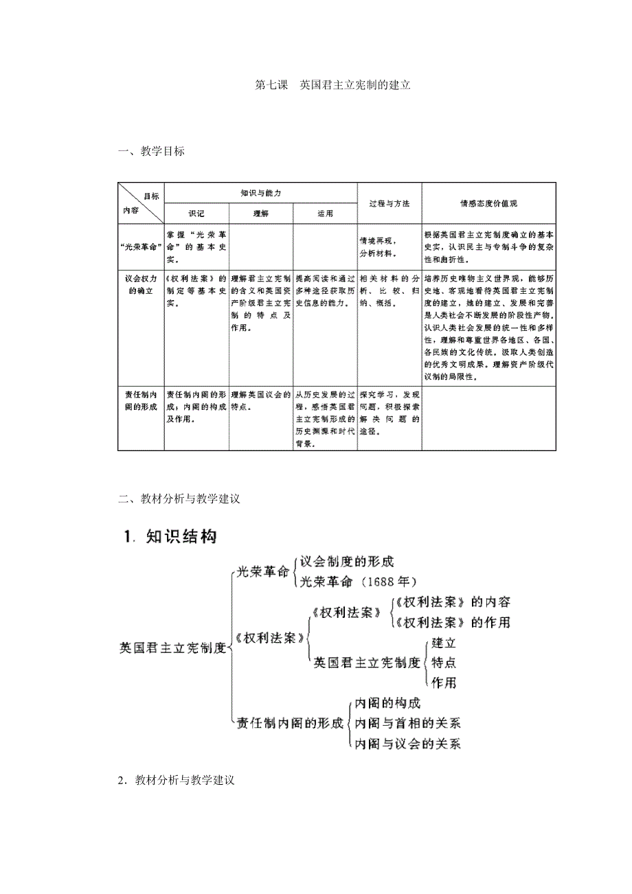 2012高一历史教案 3.1 英国君主立宪制的建立 10（人教版必修1）.doc_第1页