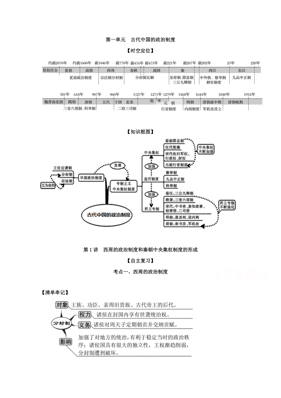 2021年高考历史思维导图一轮复习学案之政治史（人教版）1-1 西周的政治制度和秦朝中央集权制度的形成 WORD版含解析.doc_第1页