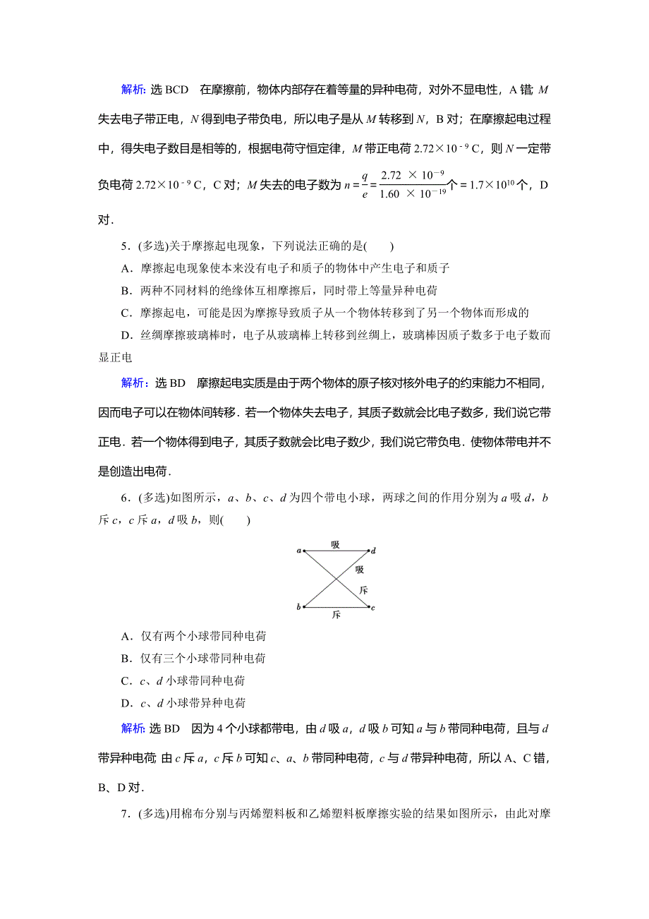 2019-2020学年人教版高中物理选修3-1课时达标：第一章　第1节　电荷及其守恒定律 WORD版含解析.doc_第2页