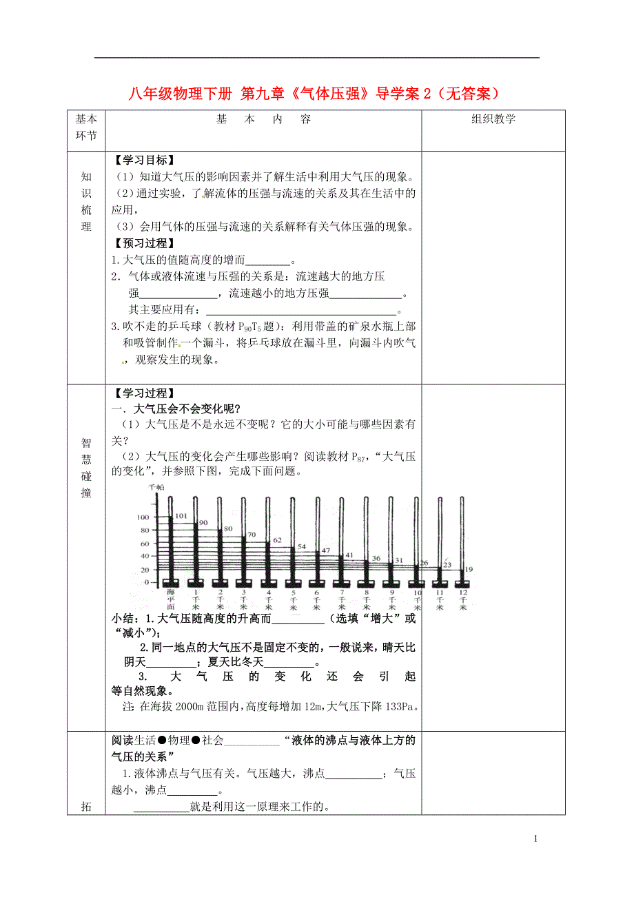 江苏省沭阳县官墩初级中学八年级物理下册 第九章《气体压强》导学案2（无答案）（新版）新人教版.docx_第1页