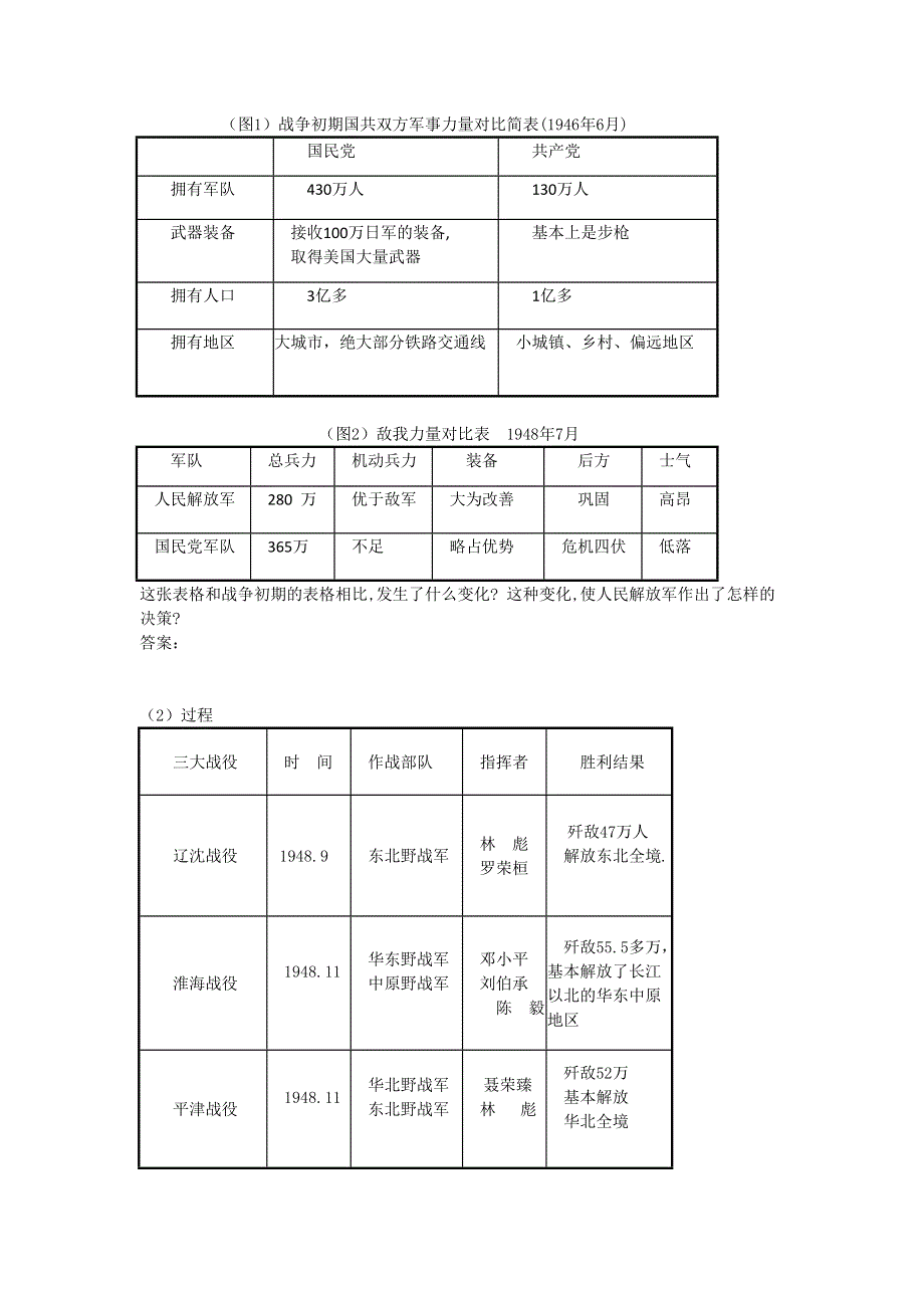 2012高一历史学案 4.8 解放战争 7（人教版必修1）.doc_第3页