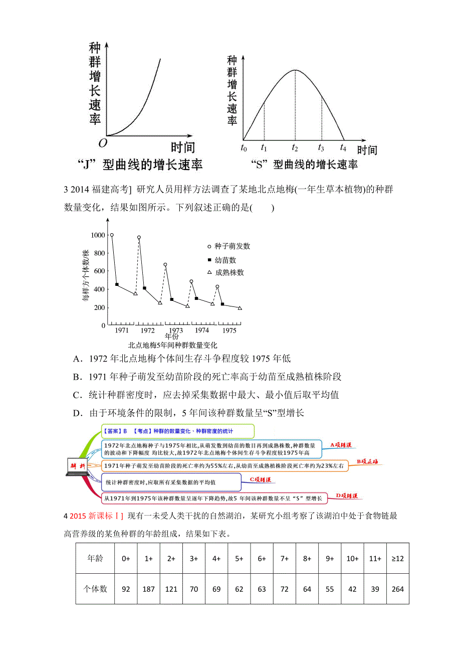 图解教材&人教版高中生物必修3（思维导图 微试题）4.doc_第3页