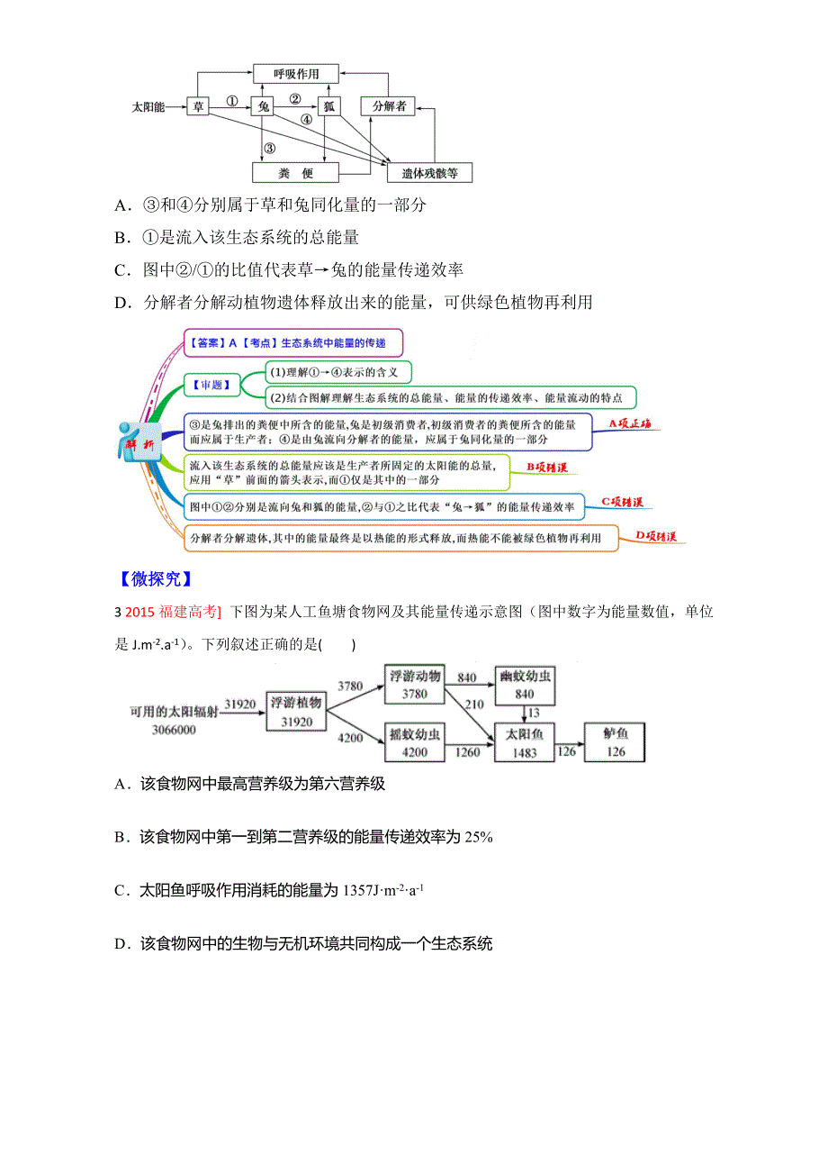 图解教材&人教版高中生物必修3（思维导图 微试题）5.doc_第2页