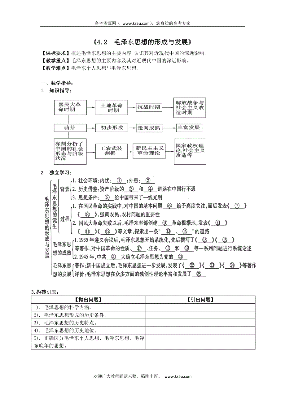 重庆市江津五中高二历史专题复习教案：《4.2 毛泽东思想的形成与发展》（人民版必修3）.doc_第1页