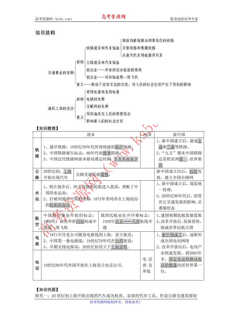 2012高一历史学案 5.2 交通工具和通讯工具的进步 1（人教版必修2）.doc_第2页