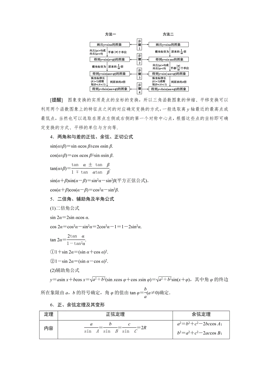 2020高考理科数学二轮考前复习方略练习：第三部分　回顾3　三角函数与平面向量 WORD版含解析.doc_第2页