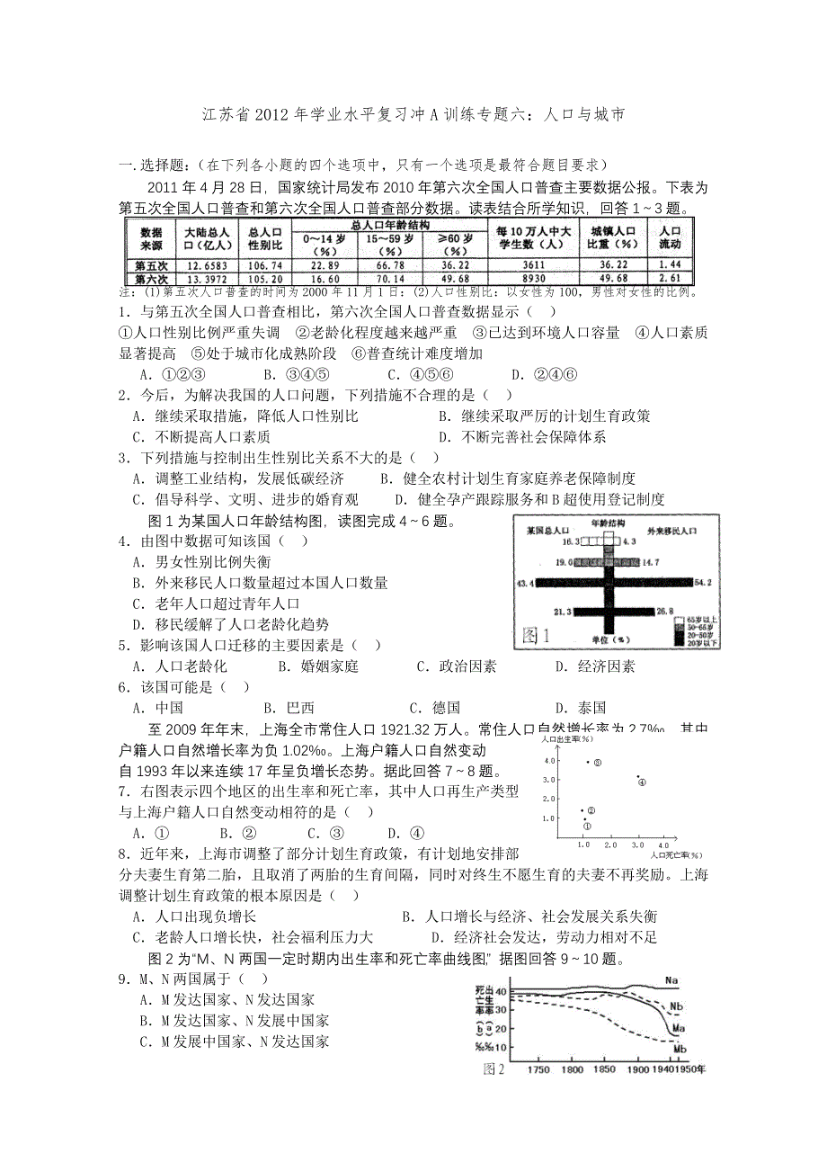 江苏省2012年学业水平复习冲A训练专题六：人口与城市.doc_第1页