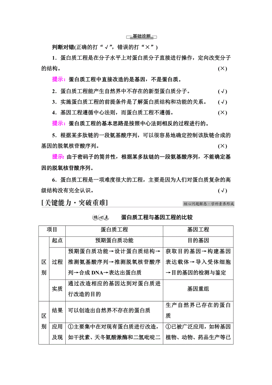 2021-2022同步新教材人教版生物选择性必修3学案：第3章 第4节　蛋白质工程的原理和应用 WORD版含答案.doc_第3页