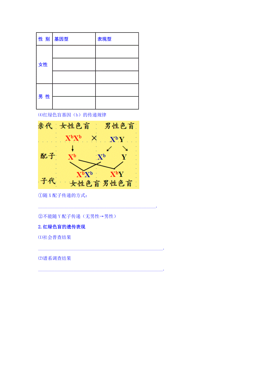 北京市第四中学2016秋高一生物人教版专题学案：必修二 遗传的基本规律专题 7伴性遗传（一）性别决定和伴性遗传 WORD版含答案.doc_第2页