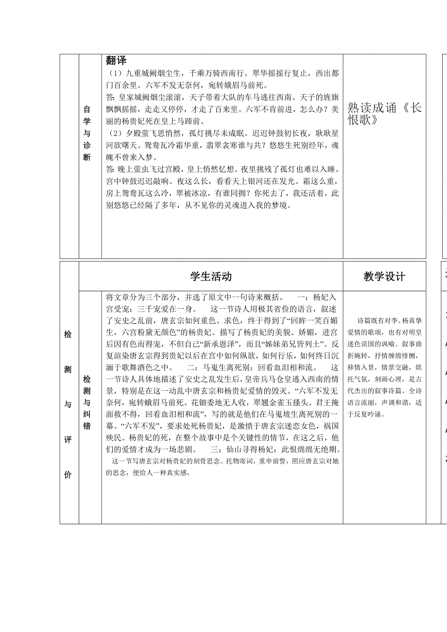 2014学年甘肃省金昌市第一中学高二语文精品学案：《长恨歌》3（新人教版选修）.doc_第2页