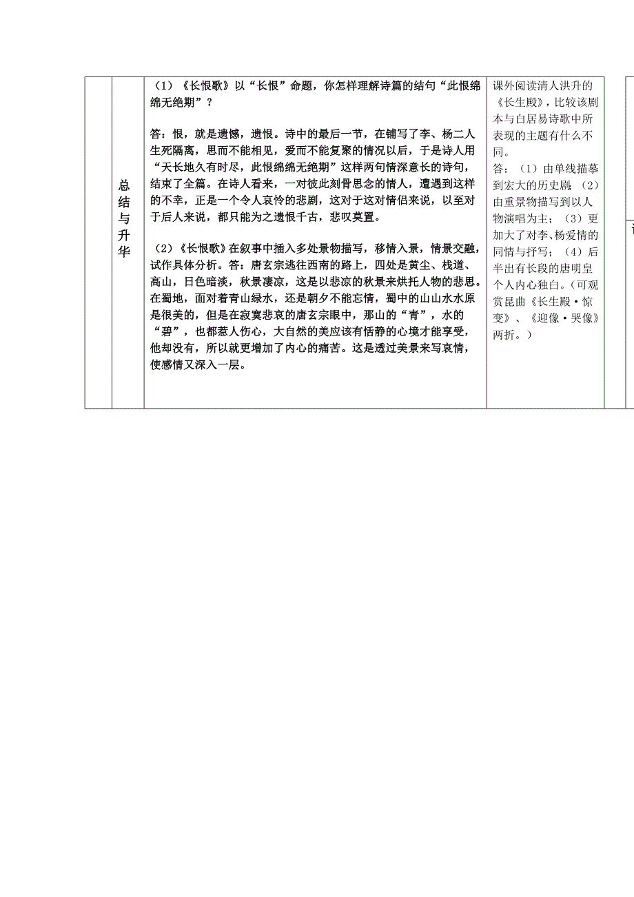 2014学年甘肃省金昌市第一中学高二语文精品学案：《长恨歌》3（新人教版选修）.doc_第3页