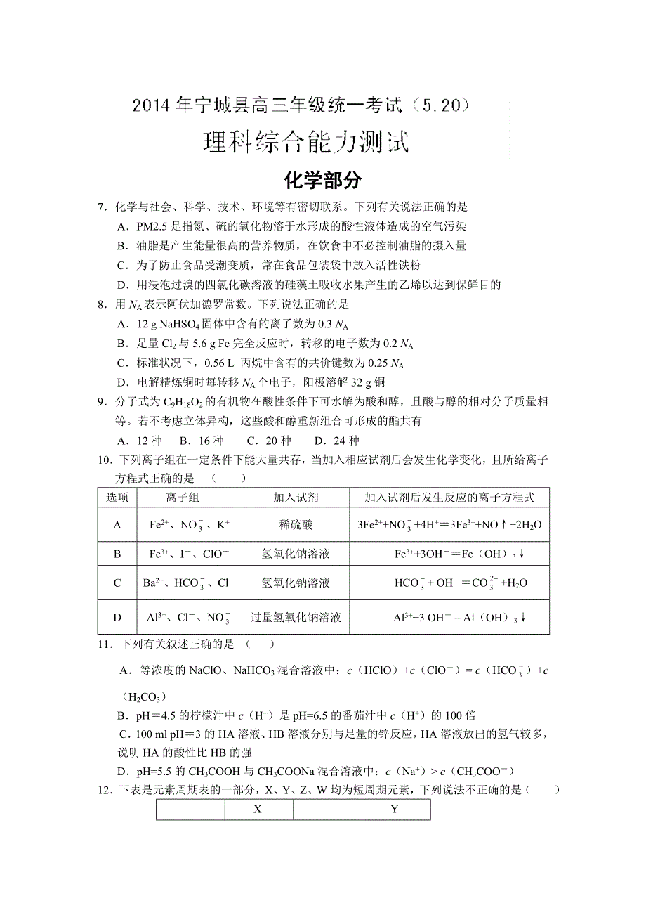 内蒙古赤峰市宁城县2014届高三下学期5月模拟考试化学试题WORD版含答案.doc_第1页