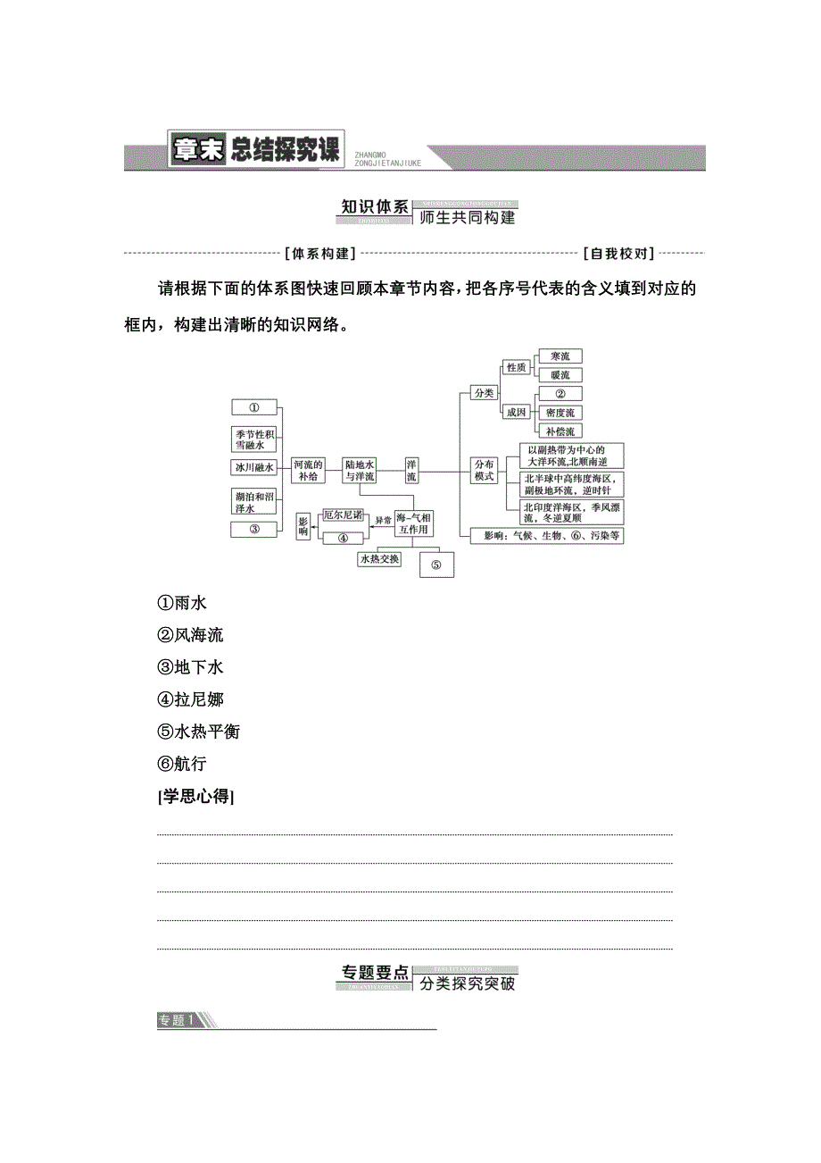 2021-2022同步新教材湘教版地理选择性必修1学案：第四章　陆地水与洋流 章末总结探究课 WORD版含答案.doc_第1页