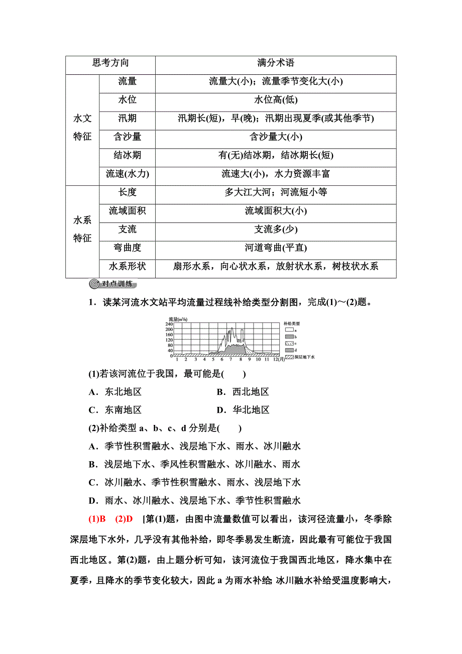 2021-2022同步新教材湘教版地理选择性必修1学案：第四章　陆地水与洋流 章末总结探究课 WORD版含答案.doc_第3页