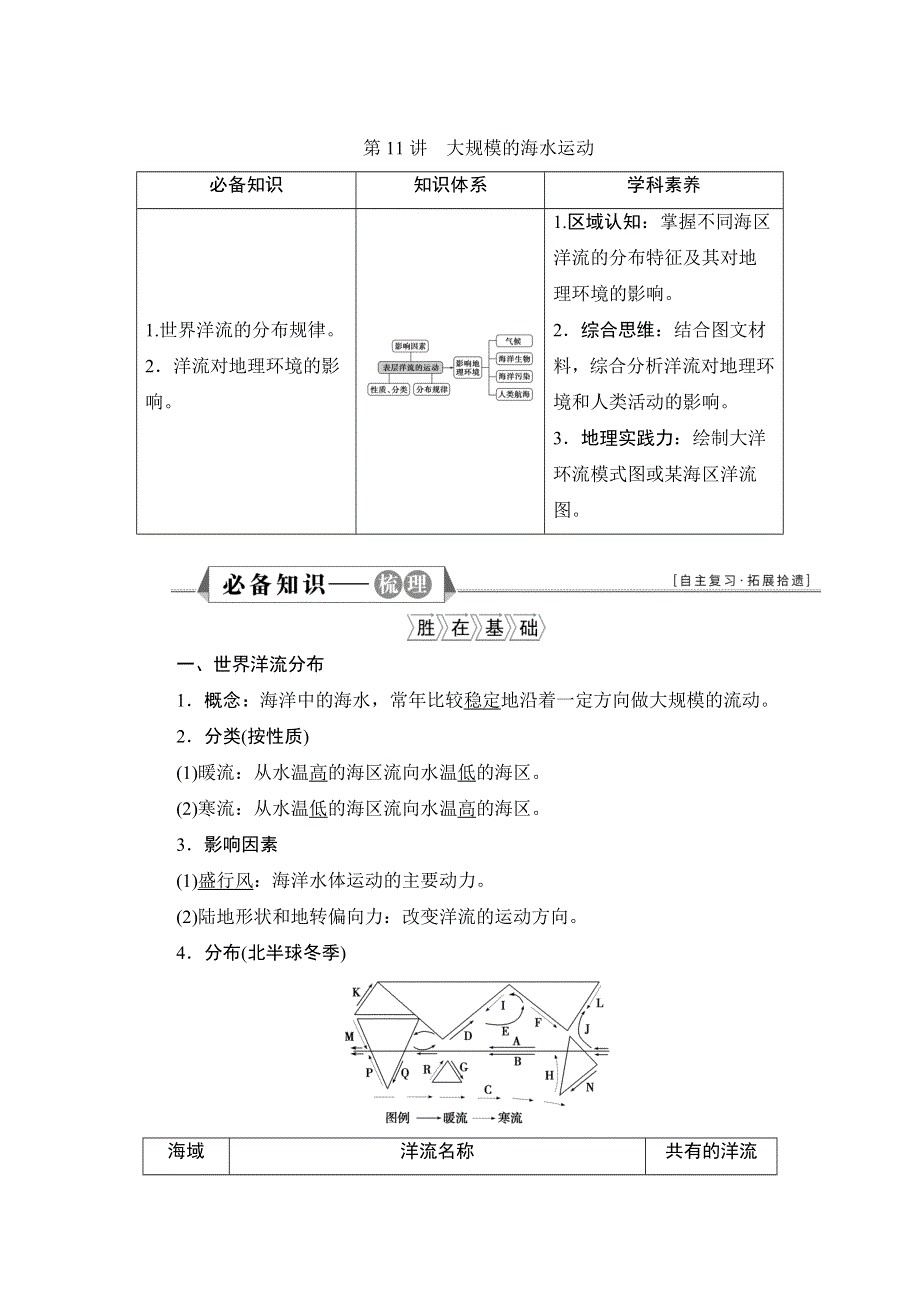 2022新高考地理人教版一轮总复习学案：第三章 第11讲 大规模的海水运动 WORD版含答案.doc_第1页