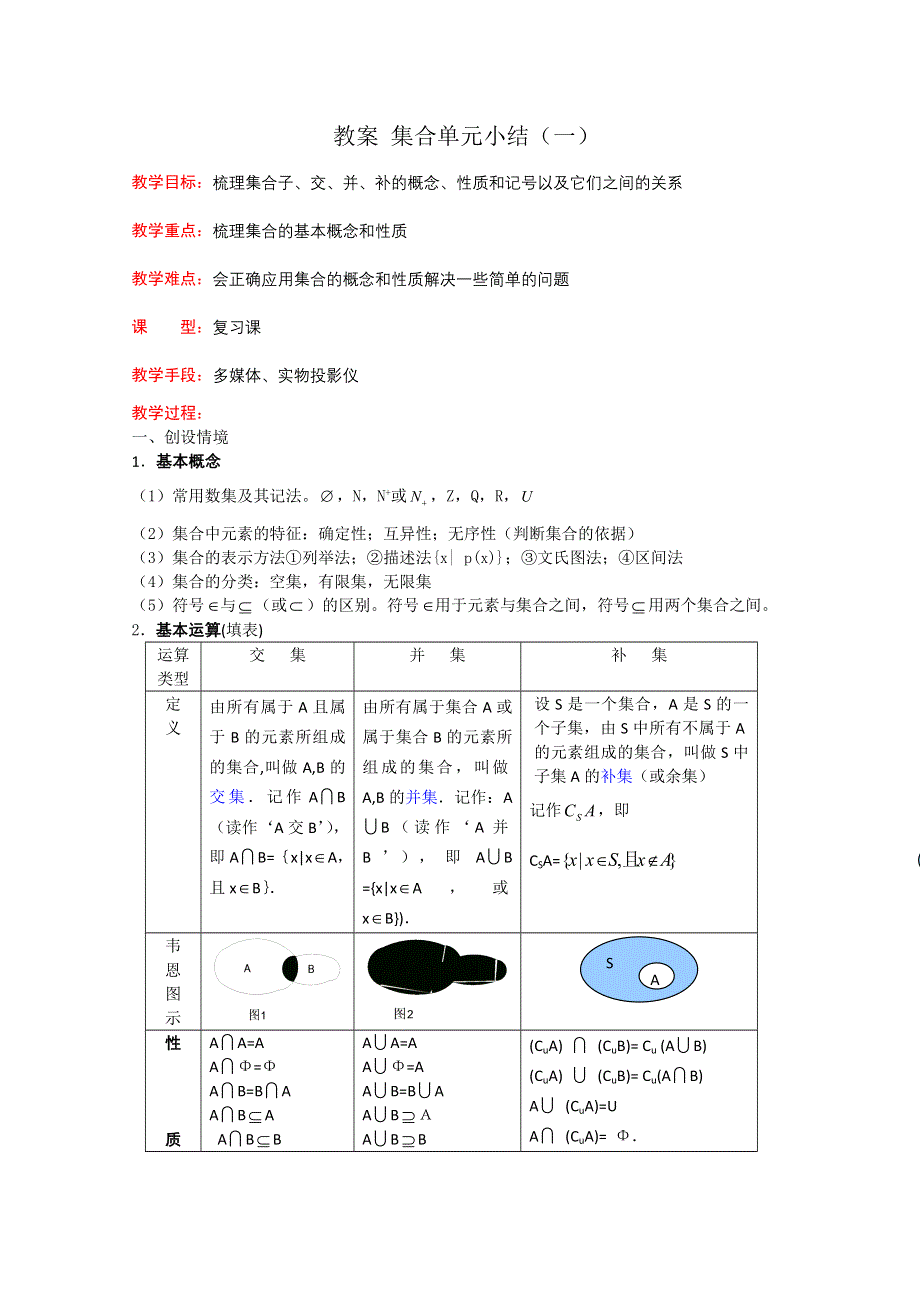 2012高一数学教案：集合单元小结（1）（苏教版必修1）.doc_第1页