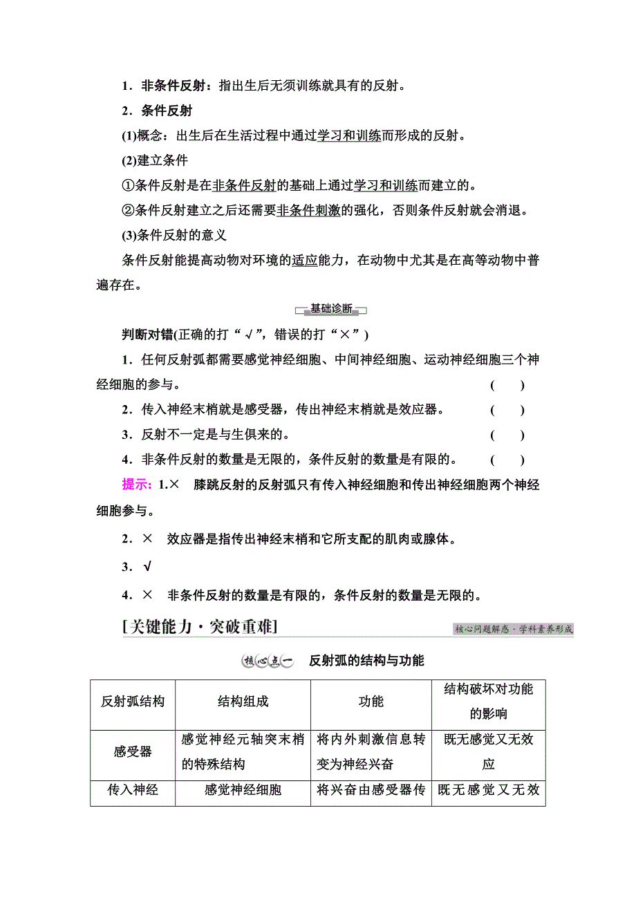 2021-2022同步新教材苏教版生物选择性必修1学案：第1章 第1节 第3课时　神经调节的基本方式是反射 WORD版含答案.doc_第2页