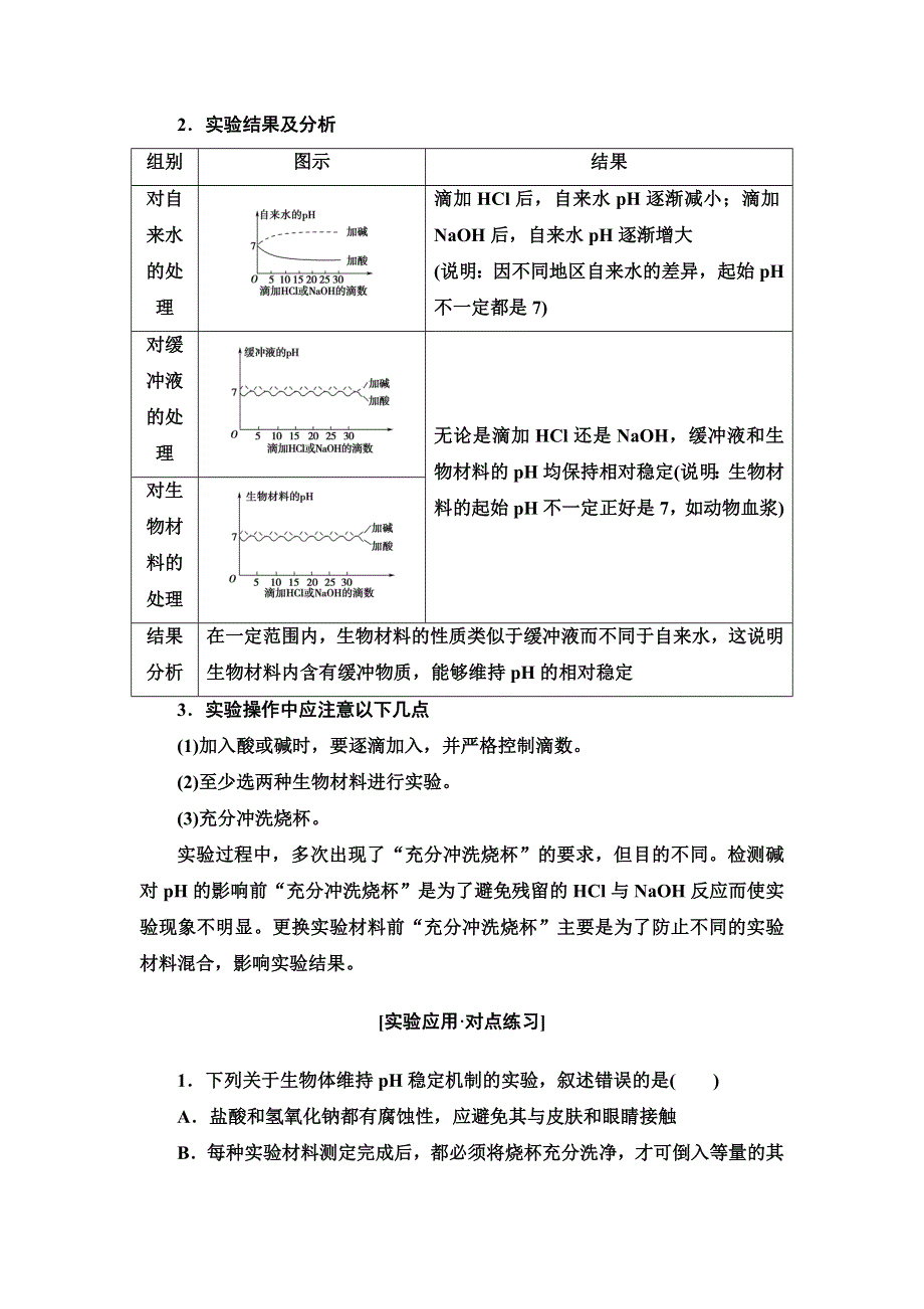 2021-2022同步新教材苏教版生物选择性必修1学案：第2章 第1节 探究实践　模拟生物体维持PH的稳定 WORD版含答案.doc_第2页