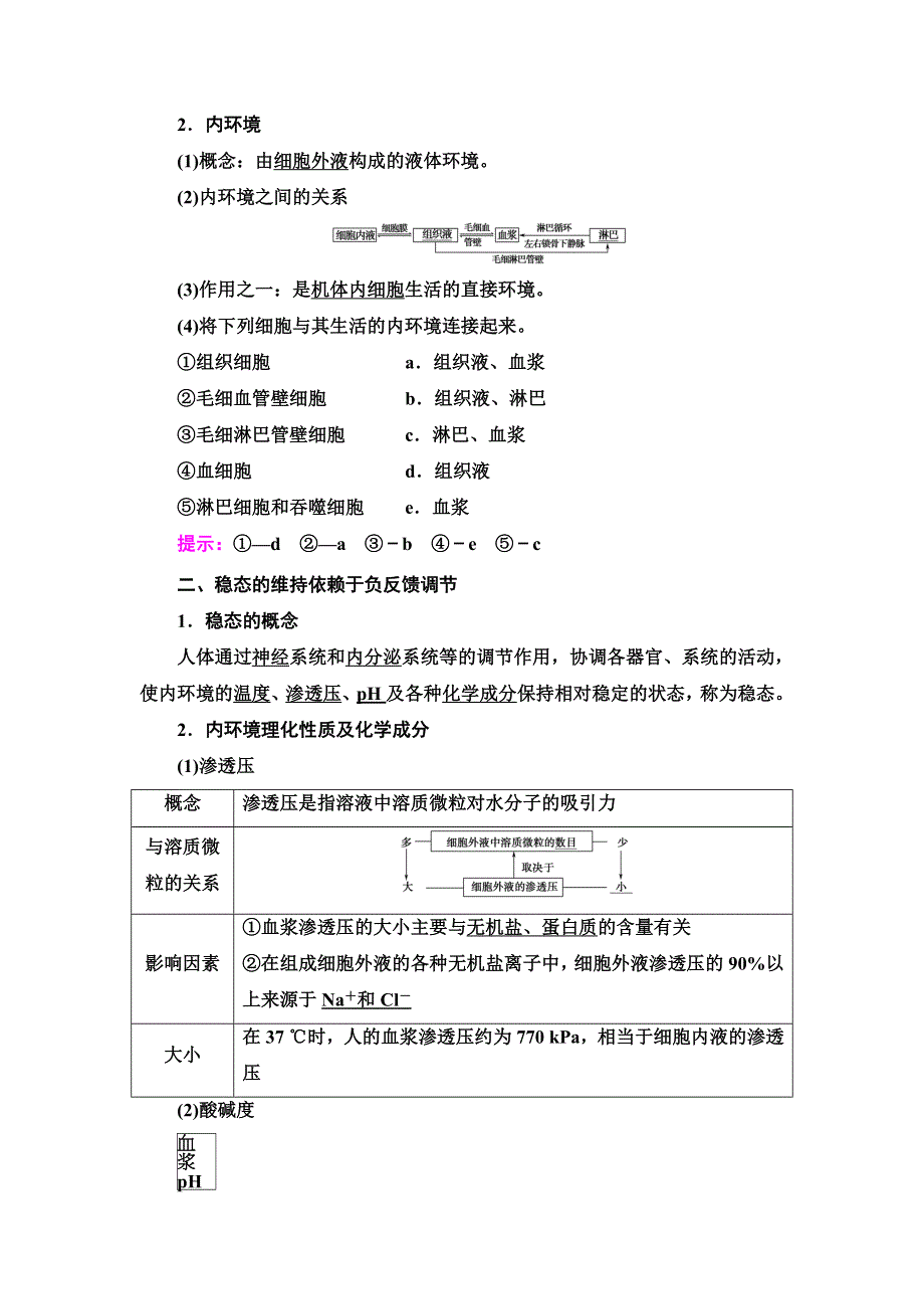 2021-2022同步新教材苏教版生物选择性必修1学案：第2章 第1节　内环境的稳态 WORD版含答案.doc_第2页