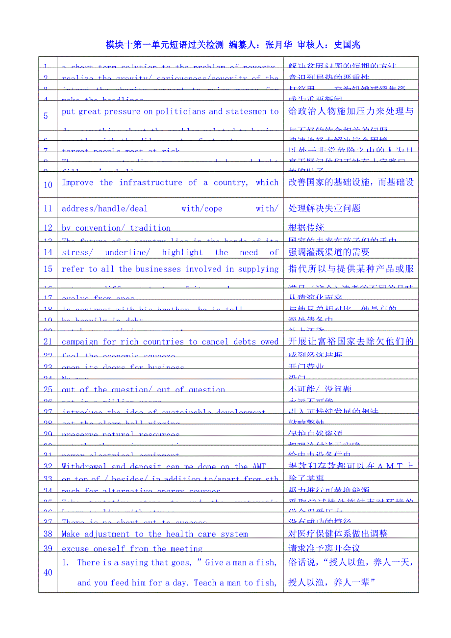 江苏省丹阳高级中学2017届高三英语短语过关M10U1 WORD版含答案.doc_第1页