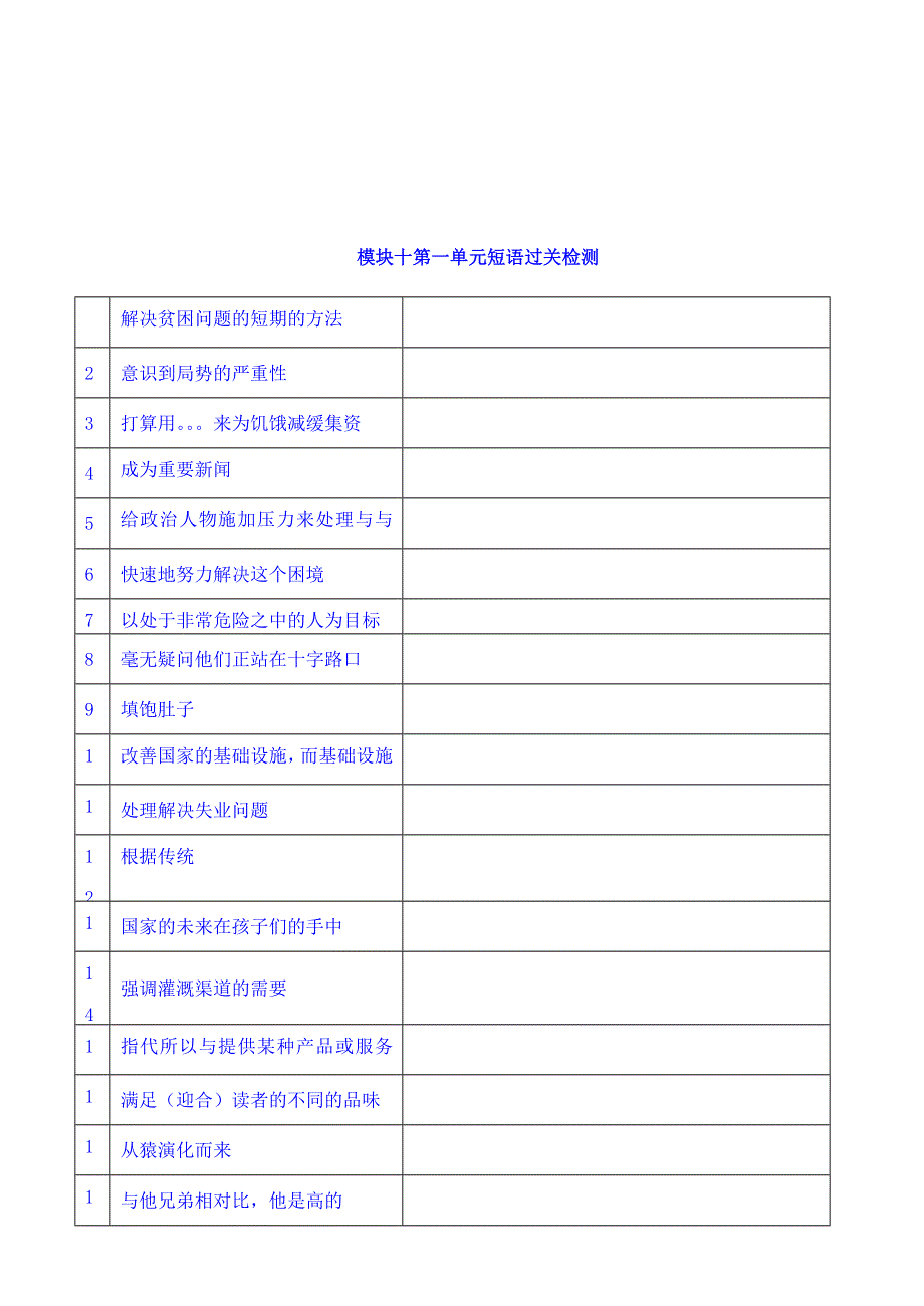 江苏省丹阳高级中学2017届高三英语短语过关M10U1 WORD版含答案.doc_第2页