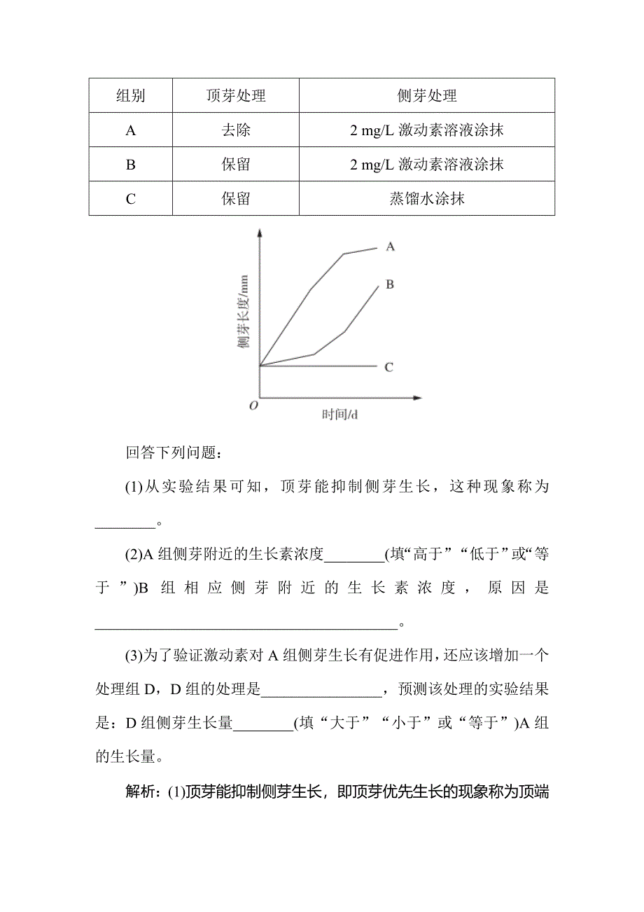 2021新课标版高考生物一轮总复习针对训练：第8章 生命活动的调节 8-6-5 WORD版含解析.doc_第2页