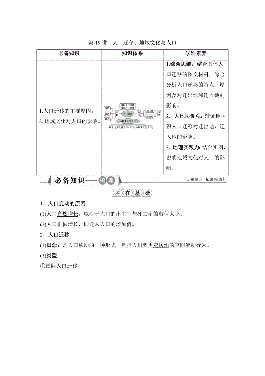 2022新高考地理湘教版一轮总复习学案：第五章 第19讲　人口迁移、地域文化与人口 WORD版含答案.doc_第1页