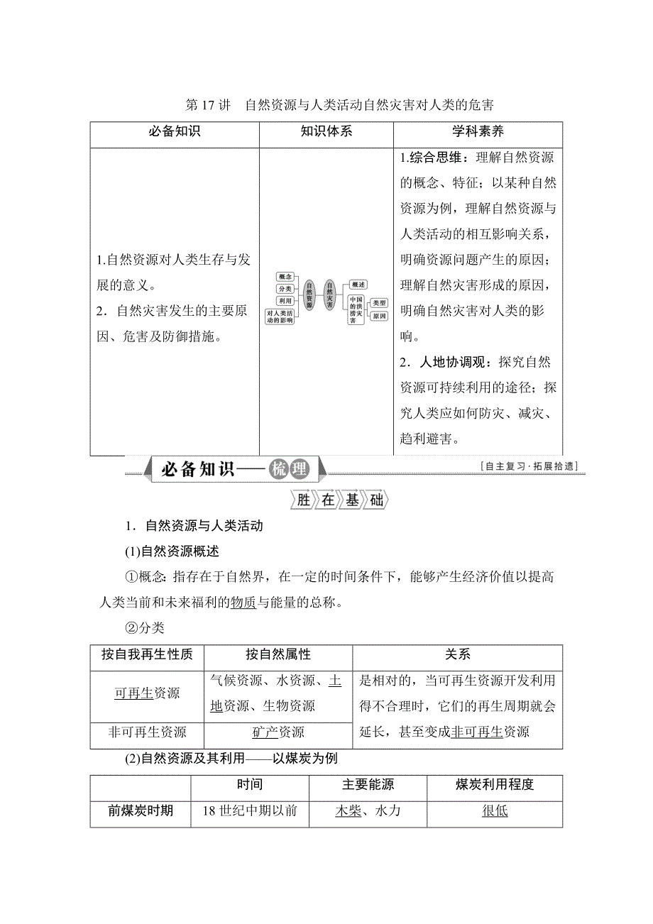 2022新高考地理湘教版一轮总复习学案：第四章 第17讲　自然资源与人类活动　自然灾害对人类的危害 WORD版含答案.doc_第1页