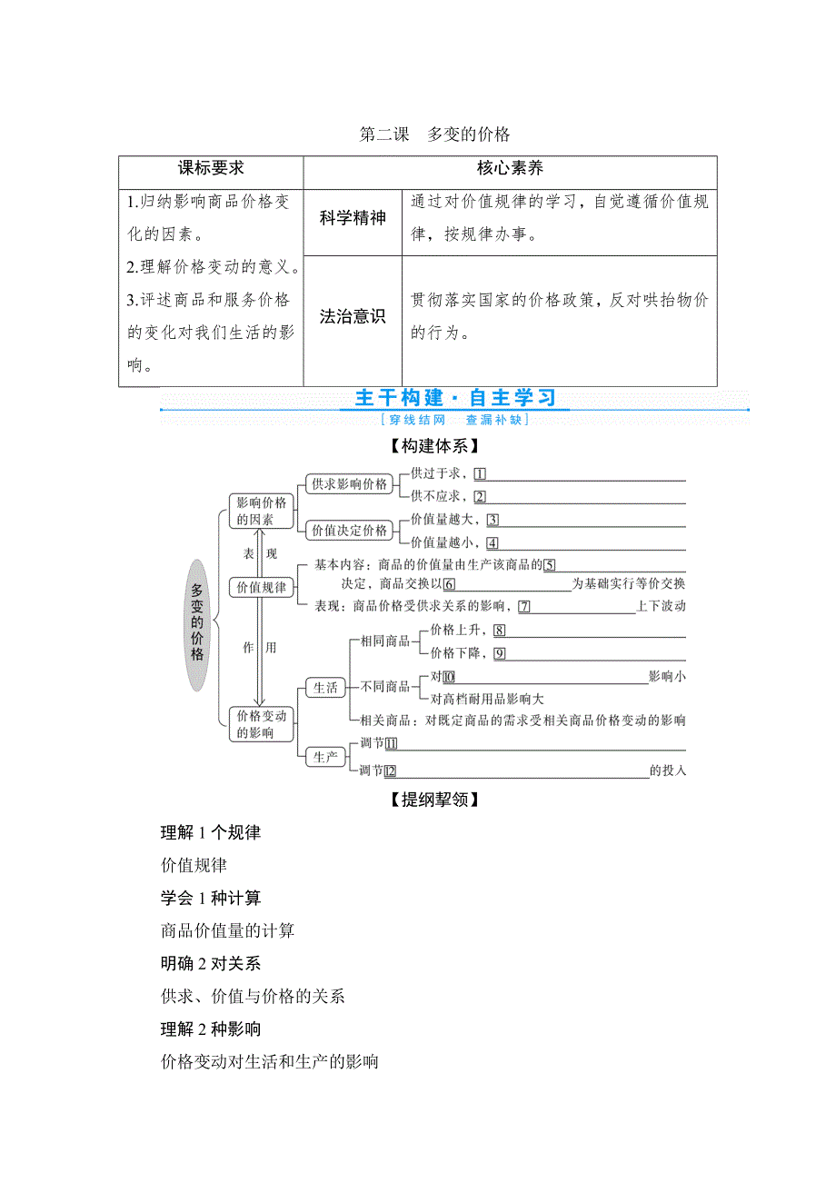 2022新高考政治一轮总复习学案：必修1 第一单元 第二课　多变的价格 WORD版含答案.doc_第1页