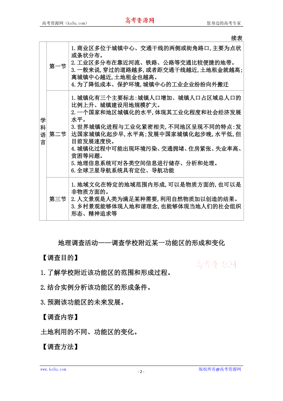 新教材2021春高中地理必修第二册人教版演练：第二章　乡村和城镇 章末综合提升 WORD版含解析.doc_第2页