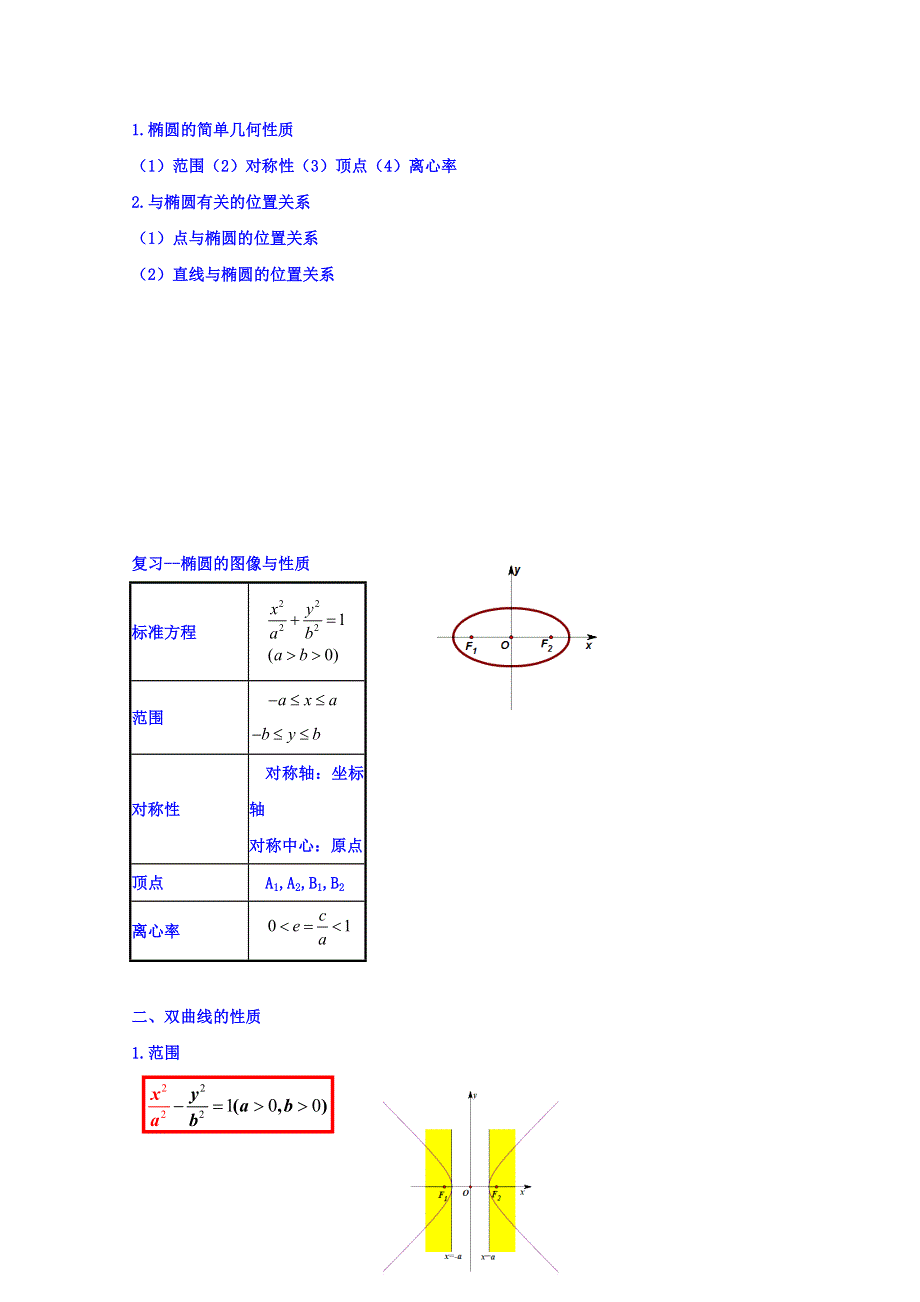 北京市第四中学2016高考理科数学总复习例题讲解：圆锥曲线的方程与性质 05双曲线的性质 .doc_第2页