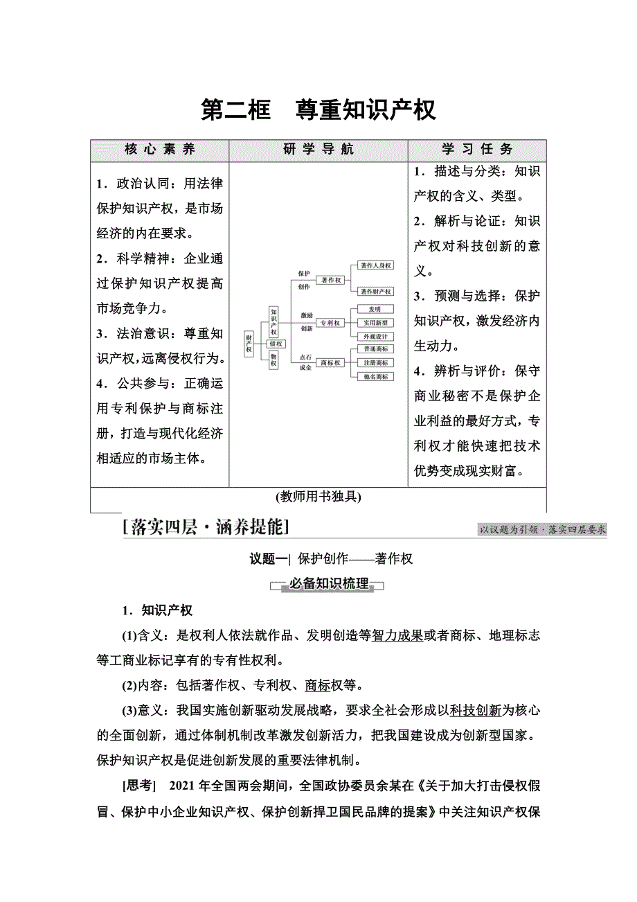 2021-2022同步新教材部编版政治选择性必修2学案：第1单元 第2课 第2框　尊重知识产权 WORD版含答案.doc_第1页