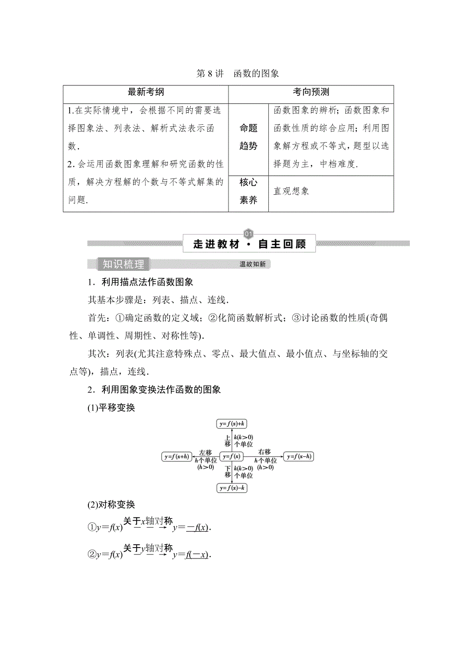 2022新高考数学（江苏专用）一轮总复习学案：第三章 第8讲　函数的图象 WORD版含答案.doc_第1页
