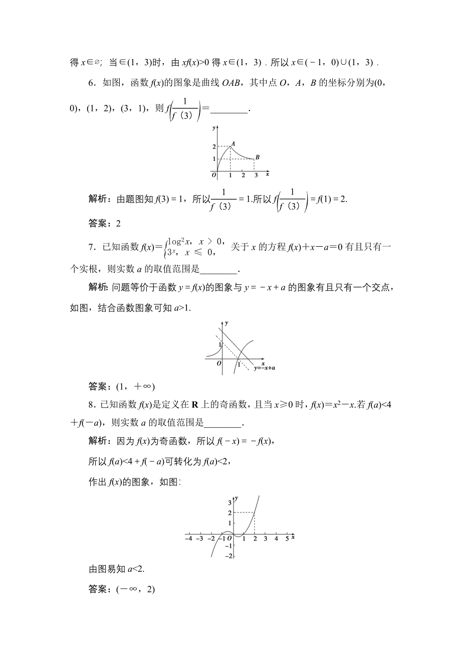 2022新高考数学（江苏专用）一轮总复习训练：第三章 第8讲　函数的图象 WORD版含解析.doc_第3页