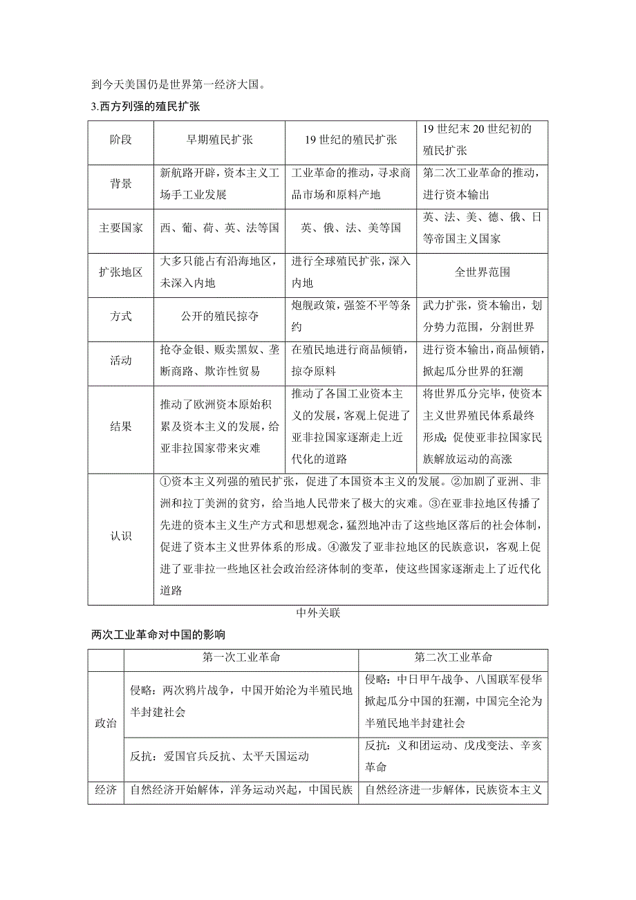 2016版高中历史二轮专题复习（江苏专用&人民版）：专题九 专题整合 走向直接的资本主义市场 练习.doc_第2页