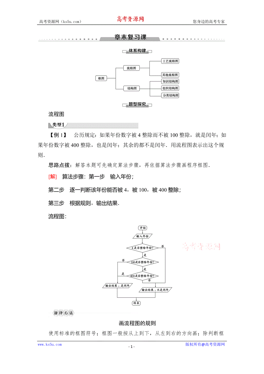 2019-2020学年北师大版数学选修1-2讲义：第2章 章末复习课 WORD版含答案.doc_第1页