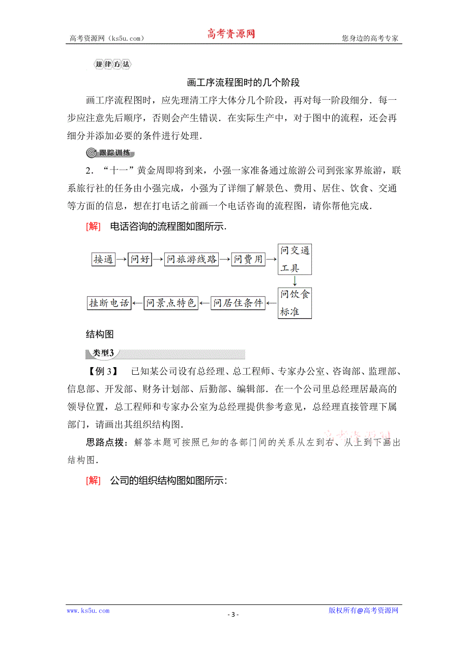 2019-2020学年北师大版数学选修1-2讲义：第2章 章末复习课 WORD版含答案.doc_第3页